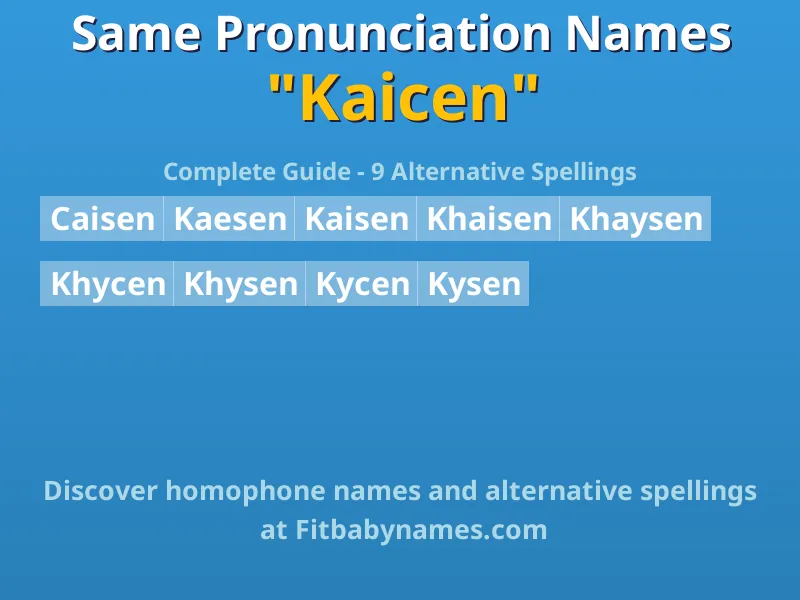 Infographic: Kaicen same pronunciation names, similar names, and homophone names