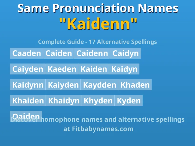 Infographic: Kaidenn same pronunciation names, similar names, and homophone names