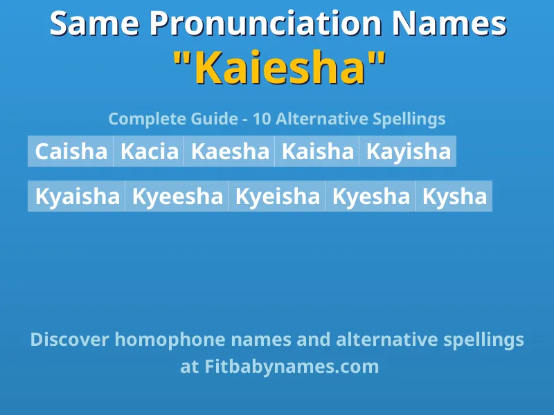 Infographic: Kaiesha same pronunciation names, similar names, and homophone names