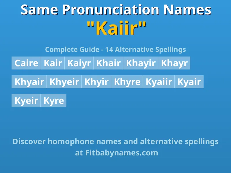 Infographic: Kaiir same pronunciation names, similar names, and homophone names