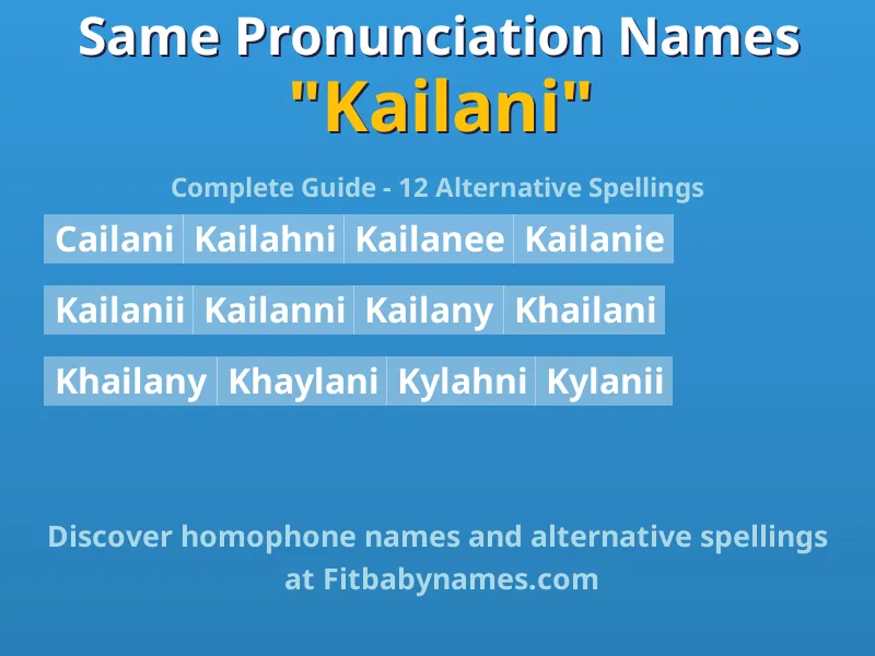 Infographic: Kailani same pronunciation names, similar names, and homophone names