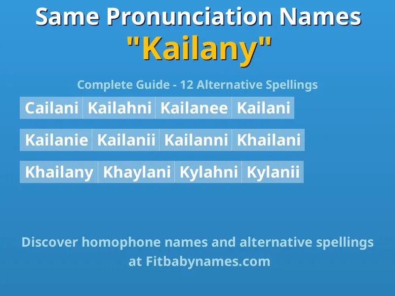 Infographic: Kailany same pronunciation names, similar names, and homophone names