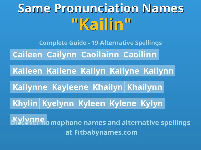 Infographic: Kailin same pronunciation names, similar names, and homophone names