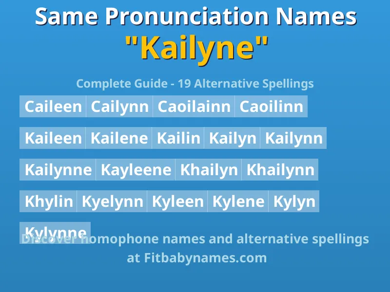 Infographic: Kailyne same pronunciation names, similar names, and homophone names