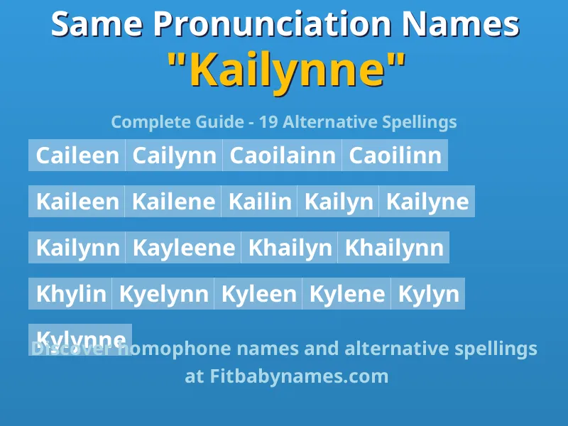 Infographic: Kailynne same pronunciation names, similar names, and homophone names