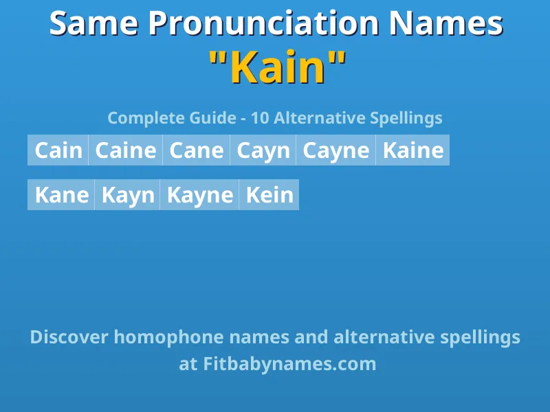 Infographic: Kain same pronunciation names, similar names, and homophone names