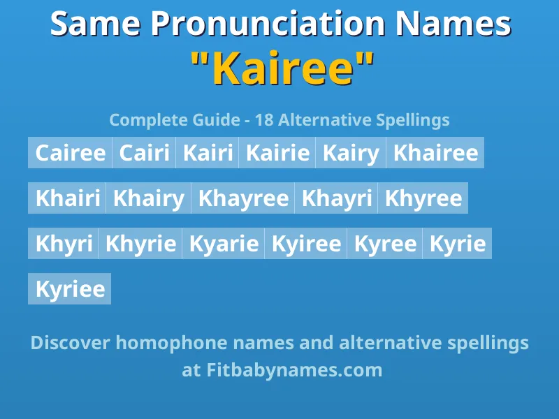 Infographic: Kairee same pronunciation names, similar names, and homophone names