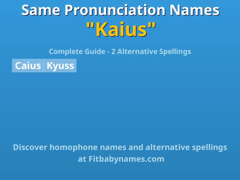 Infographic: Kaius same pronunciation names, similar names, and homophone names
