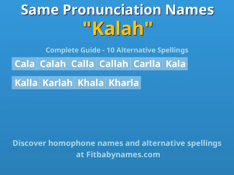 Infographic: Kalah same pronunciation names, similar names, and homophone names