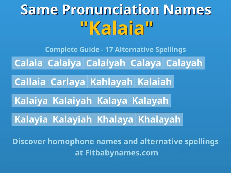 Infographic: Kalaia same pronunciation names, similar names, and homophone names