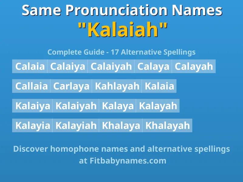 Infographic: Kalaiah same pronunciation names, similar names, and homophone names