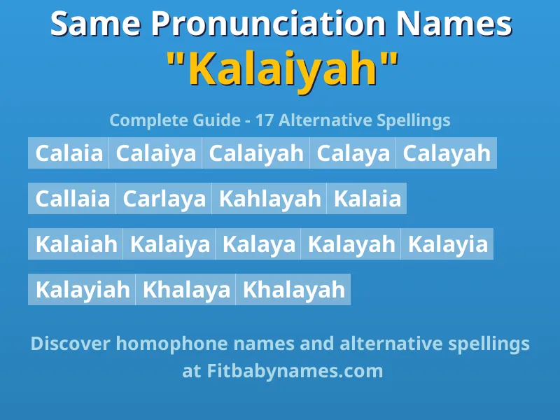 Infographic: Kalaiyah same pronunciation names, similar names, and homophone names