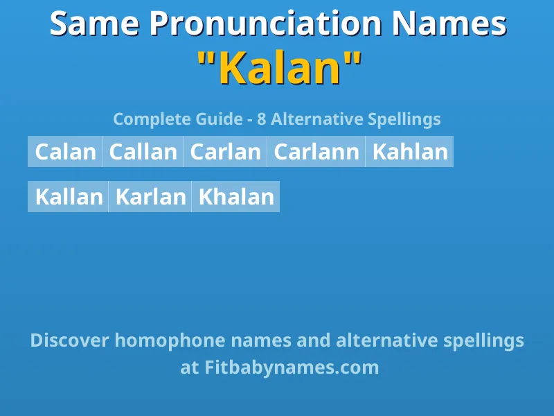Infographic: Kalan same pronunciation names, similar names, and homophone names