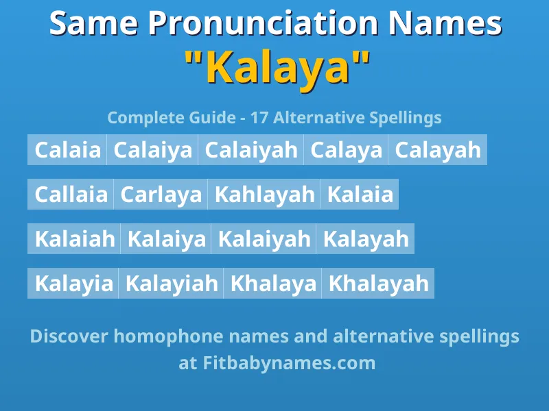 Infographic: Kalaya same pronunciation names, similar names, and homophone names