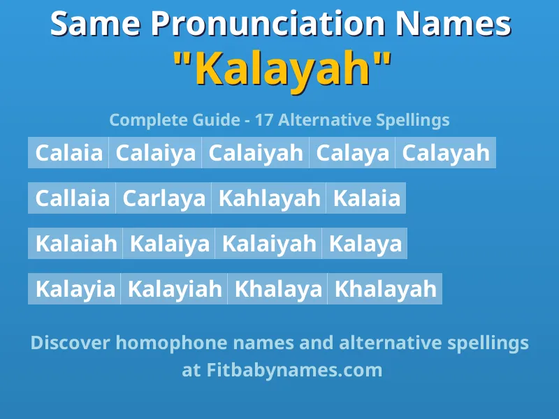 Infographic: Kalayah same pronunciation names, similar names, and homophone names
