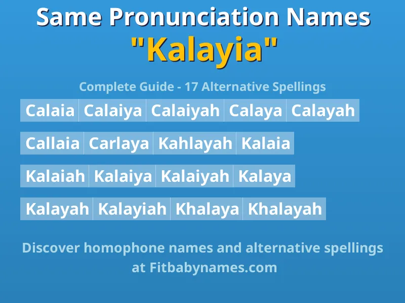 Infographic: Kalayia same pronunciation names, similar names, and homophone names