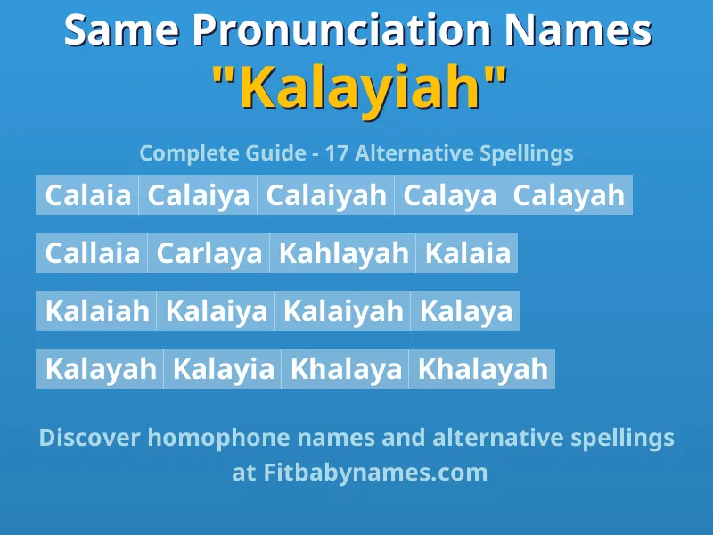 Infographic: Kalayiah same pronunciation names, similar names, and homophone names