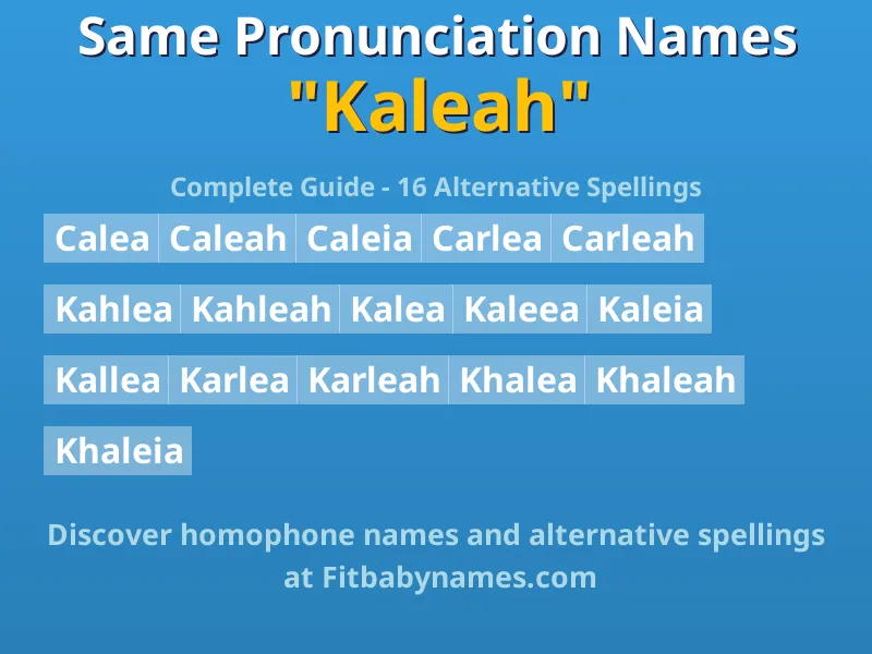 Infographic: Kaleah same pronunciation names, similar names, and homophone names
