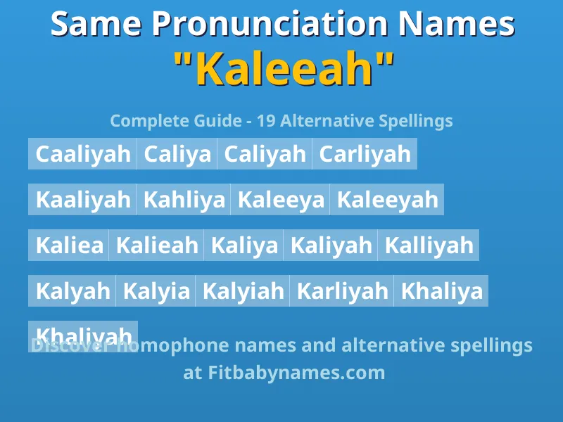 Infographic: Kaleeah same pronunciation names, similar names, and homophone names