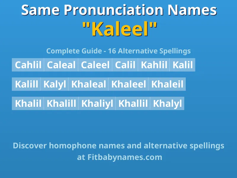 Infographic: Kaleel same pronunciation names, similar names, and homophone names