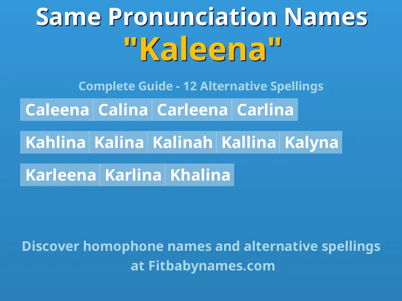 Infographic: Kaleena same pronunciation names, similar names, and homophone names