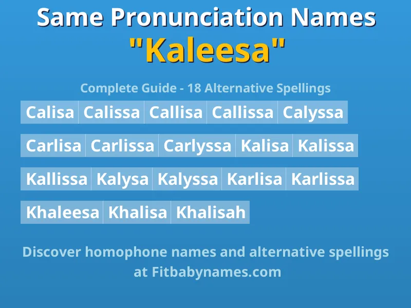 Infographic: Kaleesa same pronunciation names, similar names, and homophone names