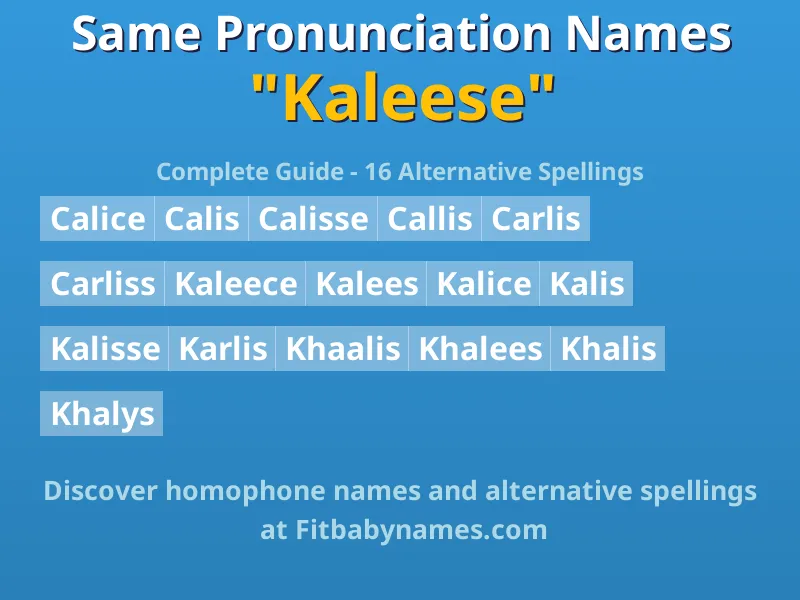 Infographic: Kaleese same pronunciation names, similar names, and homophone names