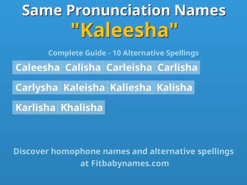 Infographic: Kaleesha same pronunciation names, similar names, and homophone names