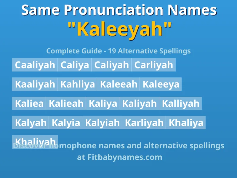 Infographic: Kaleeyah same pronunciation names, similar names, and homophone names