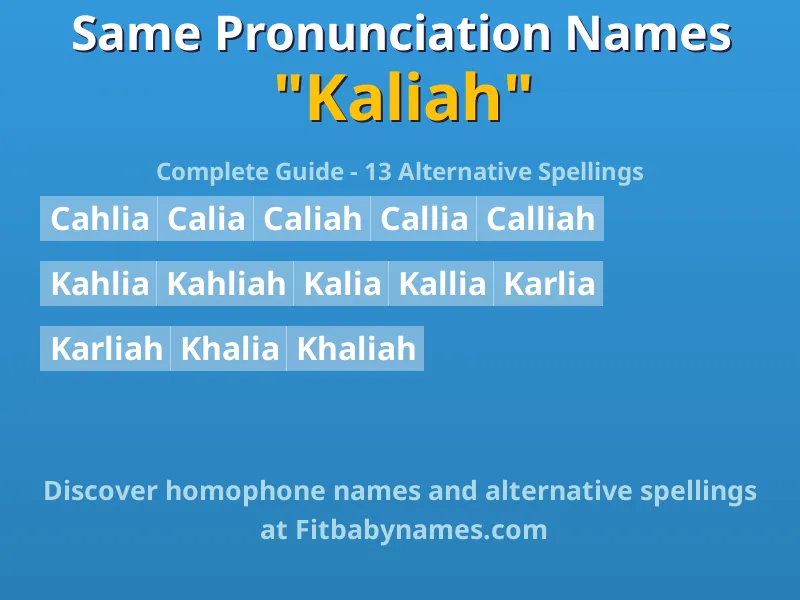 Infographic: Kaliah same pronunciation names, similar names, and homophone names