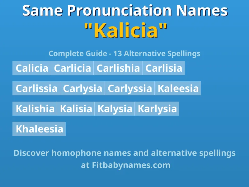 Infographic: Kalicia same pronunciation names, similar names, and homophone names