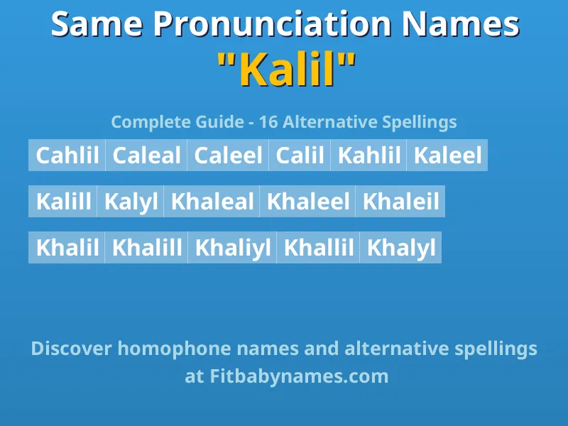 Infographic: Kalil same pronunciation names, similar names, and homophone names