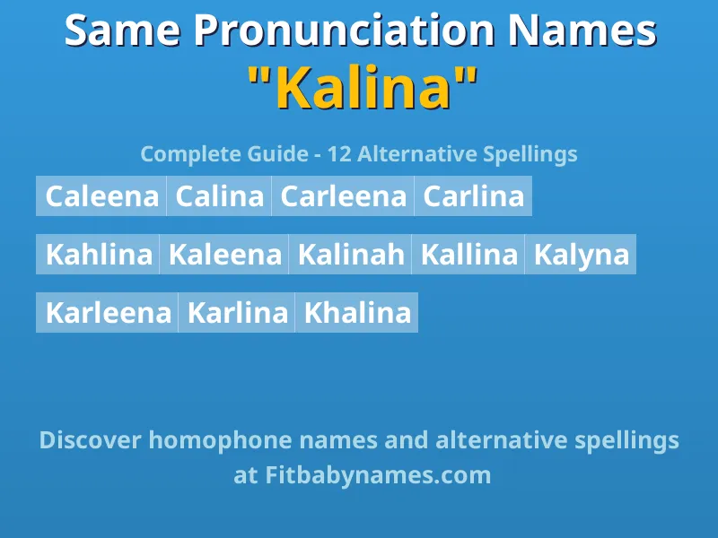 Infographic: Kalina same pronunciation names, similar names, and homophone names