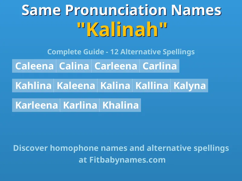 Infographic: Kalinah same pronunciation names, similar names, and homophone names