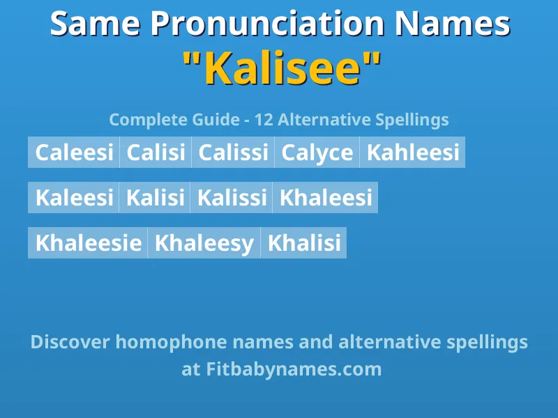 Infographic: Kalisee same pronunciation names, similar names, and homophone names