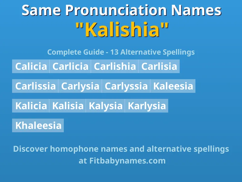 Infographic: Kalishia same pronunciation names, similar names, and homophone names