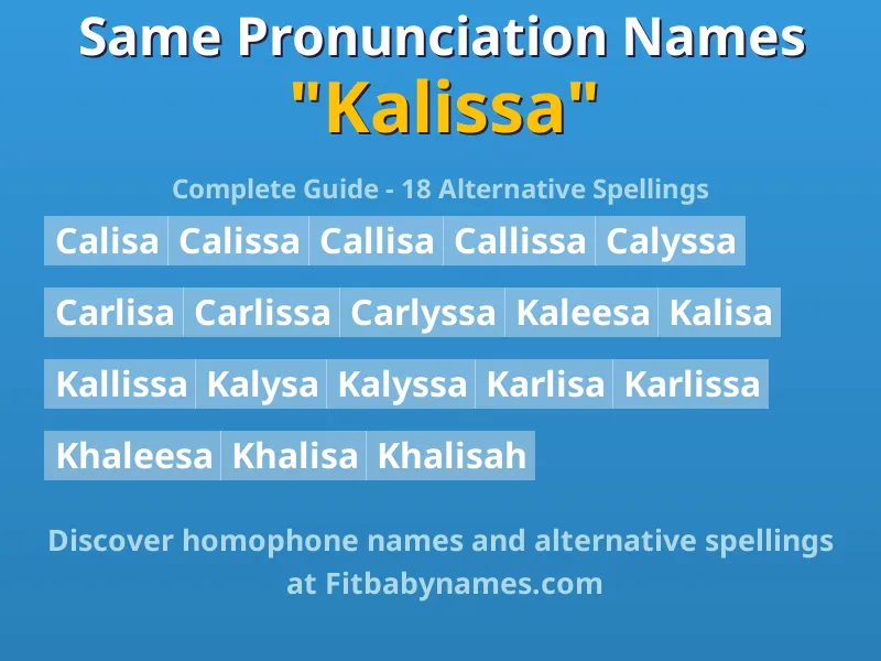 Infographic: Kalissa same pronunciation names, similar names, and homophone names