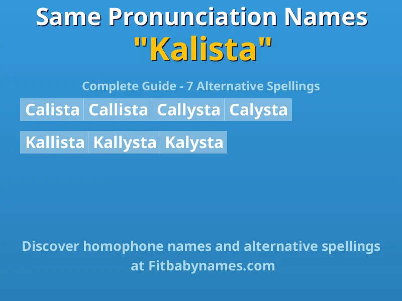 Infographic: Kalista same pronunciation names, similar names, and homophone names