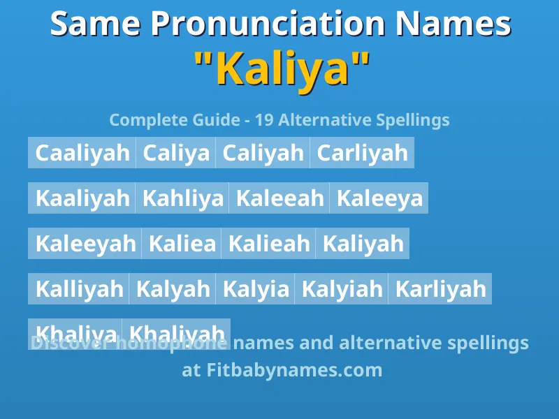 Infographic: Kaliya same pronunciation names, similar names, and homophone names