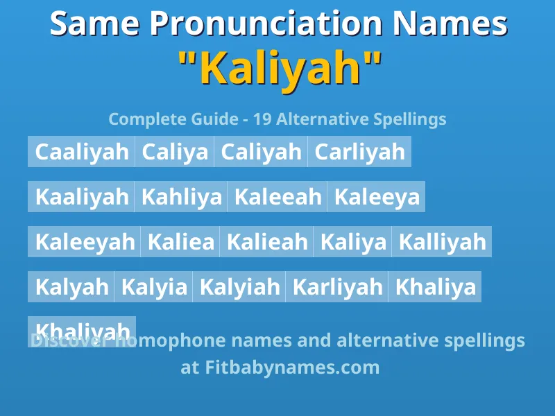 Infographic: Kaliyah same pronunciation names, similar names, and homophone names