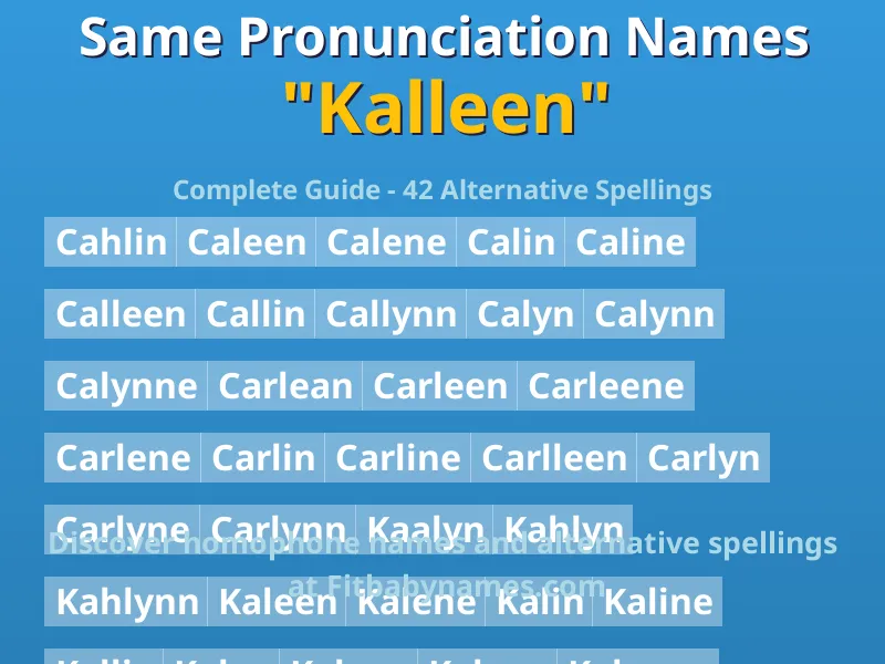 Infographic: Kalleen same pronunciation names, similar names, and homophone names