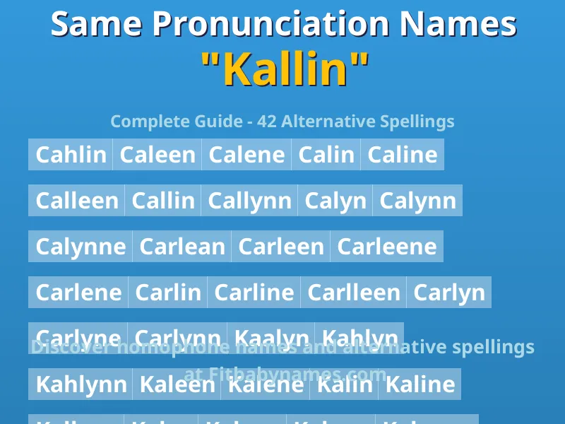Infographic: Kallin same pronunciation names, similar names, and homophone names