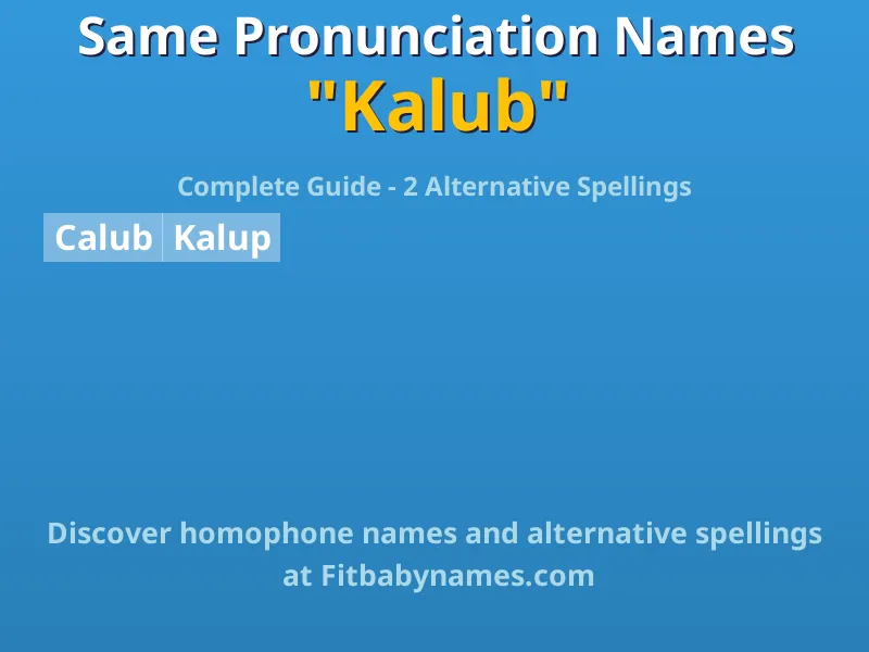 Infographic: Kalub same pronunciation names, similar names, and homophone names
