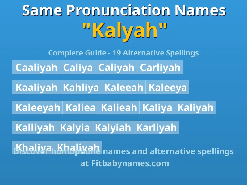 Infographic: Kalyah same pronunciation names, similar names, and homophone names