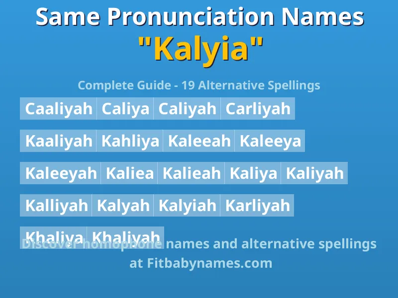 Infographic: Kalyia same pronunciation names, similar names, and homophone names