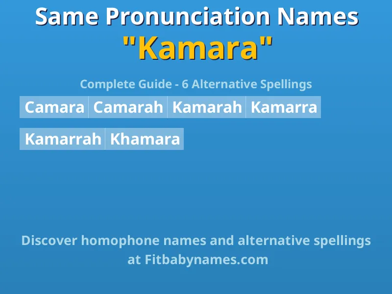 Infographic: Kamara same pronunciation names, similar names, and homophone names