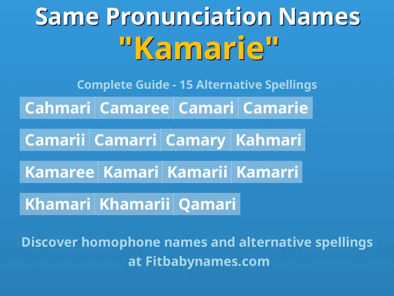 Infographic: Kamarie same pronunciation names, similar names, and homophone names