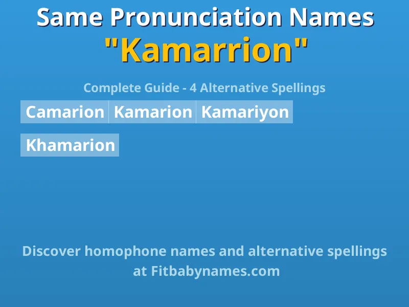 Infographic: Kamarrion same pronunciation names, similar names, and homophone names