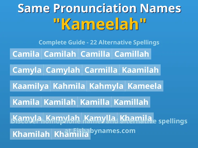 Infographic: Kameelah same pronunciation names, similar names, and homophone names