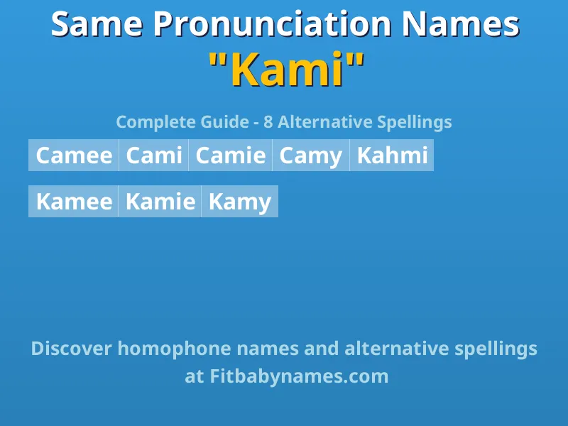 Infographic: Kami same pronunciation names, similar names, and homophone names